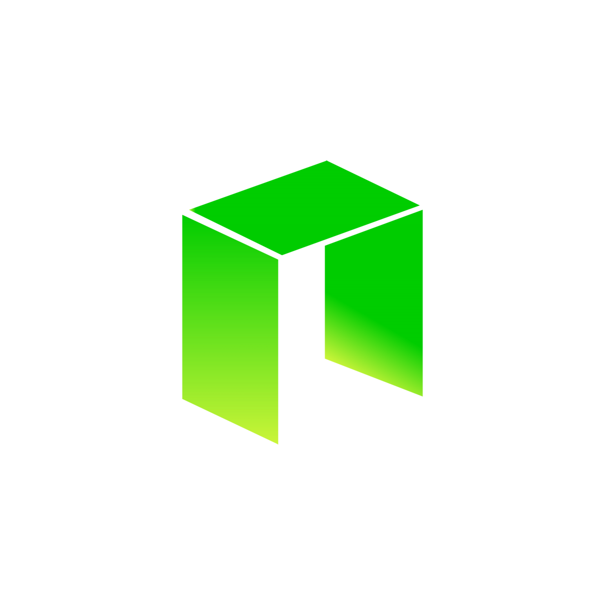 NEO Shirts – Krypto Threadz